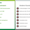 Unsere Kunstrasen und Andere Kunstrasen